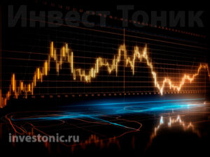 Индикатор OBV, Инвест Тоник, investonic.ru
