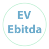 EV / Ebitda