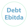 debt ebitda