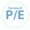 forward PE, форвардный П Е